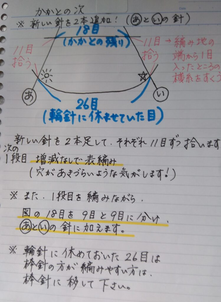 かかとの次の部分の編み方説明
